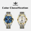 OUPINKE Moon Phase Men's Watches Tungsten steel Dalendar Sapphire Automatic Mechanical Watch 50m Waterproof Luminous Wristwatch 6