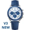 Blue N